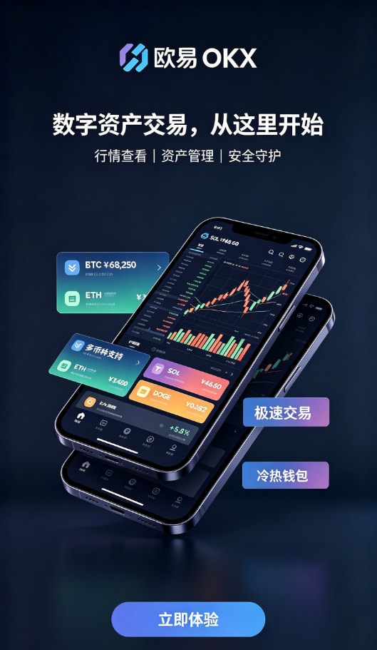 欧交易所app官方充值与买入流程